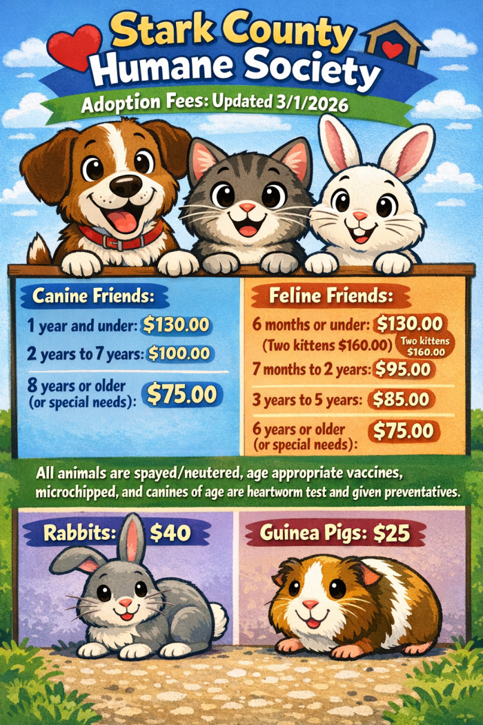 Adoption fees